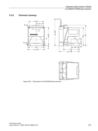 Integrated safety systems: ASIsafe
9.5 SIMATIC FS600 laser scanners
AS-Interface system
System Manual, 11/2008, 3RK2703-3BB02-1AA1 413
9.5.6 Dimension drawings
Figure 9-29 Dimensions of the 3FS7834 laser scanners
 