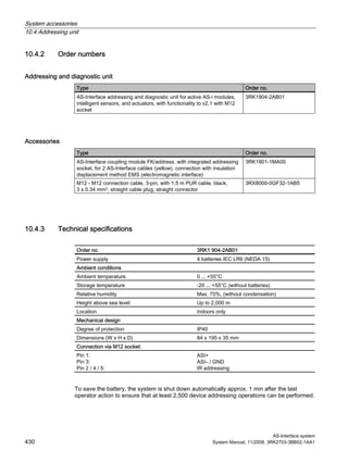 System accessories
10.4 Addressing unit
AS-Interface system
430 System Manual, 11/2008, 3RK2703-3BB02-1AA1
10.4.2 Order numbers
Addressing and diagnostic unit
Type Order no.
AS-Interface addressing and diagnostic unit for active AS-i modules,
intelligent sensors, and actuators, with functionality to v2.1 with M12
socket
3RK1904-2AB01
Accessories
Type Order no.
AS-Interface coupling module FK/address, with integrated addressing
socket, for 2 AS-Interface cables (yellow), connection with insulation
displacement method EMS (electromagnetic interface)
3RK1901-1MA00
M12 - M12 connection cable, 3-pin, with 1.5 m PUR cable, black,
3 x 0.34 mm2, straight cable plug, straight connector
3RX8000-0GF32-1AB5
10.4.3 Technical specifications
Order no. 3RK1 904-2AB01
Power supply 4 batteries IEC LR6 (NEDA 15)
Ambient conditions
Ambient temperature 0 ... +55°C
Storage temperature -20 ... +55°C (without batteries)
Relative humidity Max. 75%, (without condensation)
Height above sea level Up to 2,000 m
Location Indoors only
Mechanical design
Degree of protection IP40
Dimensions (W x H x D) 84 x 195 x 35 mm
Connection via M12 socket:
Pin 1:
Pin 3:
Pin 2 / 4 / 5:
ASI+
ASI– / GND
IR addressing
To save the battery, the system is shut down automatically approx. 1 min after the last
operator action to ensure that at least 2,500 device addressing operations can be performed.
 