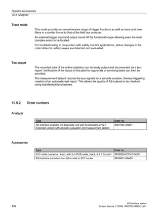 System accessories
10.5 Analyzer
AS-Interface system
432 System Manual, 11/2008, 3RK2703-3BB02-1AA1
Trace mode
This mode provides a comprehensive range of trigger functions as well as trace and view
filters in a similar format to that of the field bus analyzer.
An external trigger input and output round off the functional scope allowing even the most
complex errors to be located.
For troubleshooting in conjunction with safety monitor applications, status changes in the
code tables for safety slaves are detected and evaluated.
Test report
The recorded data of the online statistics can be easily output and documented via a test
report. Verification of the status of the plant for approvals or servicing tasks can then be
provided.
The measurement Wizard records the bus signals for a variable duration, thereby triggering
creation of an automatic test report. This allows the quality of AS-i plants to be checked
using standardized procedures.
10.5.2 Order numbers
Analyzer
Type Order no.
AS-Interface analyzer V2 diagnostic unit with functionality to V2.1
Extended version with ASIsafe evaluation and measurement Wizard
3RK1904-3AB01
Accessories
Type Order no.
M12 cable connector, 4-pin, with 5 m PUR cable, black, 4 X 0.34 mm2 3RX8000-0CD42-1AF0
AS-Interface transition from AS-i cable to M12 socket 3RX9801-0AA00
 