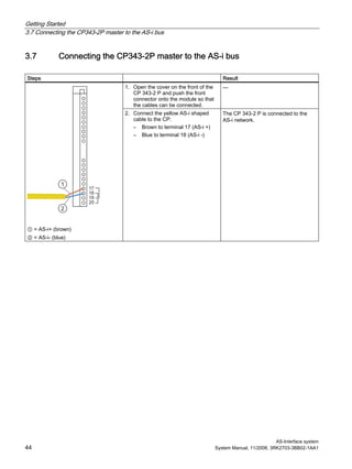 Getting Started
3.7 Connecting the CP343-2P master to the AS-i bus
AS-Interface system
44 System Manual, 11/2008, 3RK2703-3BB02-1AA1
3.7 Connecting the CP343-2P master to the AS-i bus
Steps Result
1. Open the cover on the front of the
CP 343-2 P and push the front
connector onto the module so that
the cables can be connected.
—
① = AS-i+ (brown)
② = AS-i- (blue)
2. Connect the yellow AS-i shaped
cable to the CP:
– Brown to terminal 17 (AS-i +)
– Blue to terminal 18 (AS-i -)
The CP 343-2 P is connected to the
AS-i network.
 