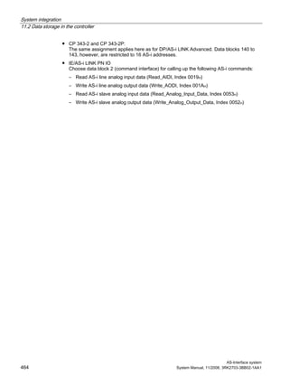 System integration
11.2 Data storage in the controller
AS-Interface system
464 System Manual, 11/2008, 3RK2703-3BB02-1AA1
● CP 343-2 and CP 343-2P:
The same assignment applies here as for DP/AS-i LINK Advanced. Data blocks 140 to
143, however, are restricted to 16 AS-i addresses.
● IE/AS-i LINK PN IO
Choose data block 2 (command interface) for calling up the following AS-i commands:
– Read AS-i line analog input data (Read_AIDI, Index 0019H)
– Write AS-i line analog output data (Write_AODI, Index 001AH)
– Read AS-i slave analog input data (Read_Analog_Input_Data, Index 0053H)
– Write AS-i slave analog output data (Write_Analog_Output_Data, Index 0052H)
 