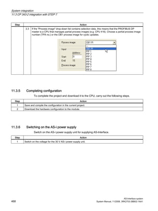 System integration
11.3 CP 343-2 integration with STEP 7
AS-Interface system
468 System Manual, 11/2008, 3RK2703-3BB02-1AA1
Step Action
3.3 If the "Process image" drop-down list contains selection data, this means that the PROFIBUS DP
master is a CPU that manages partial process images (e.g. CPU 416). Choose a partial process image
number (TPA no.) or the OB1 process image for cyclic updates.
11.3.5 Completing configuration
To complete the project and download it to the CPU, carry out the following steps.
Step Action
1 Save and compile the configuration in the current project.
2 Download the hardware configuration to the module.
11.3.6 Switching on the AS-i power supply
Switch on the AS-i power supply unit for supplying AS-Interface.
Step Action
1 Switch on the voltage for the 30 V AS-i power supply unit.
 
