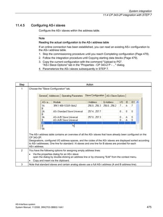 System integration
11.4 CP 343-2P integration with STEP 7
AS-Interface system
System Manual, 11/2008, 3RK2703-3BB02-1AA1 475
11.4.5 Configuring AS-i slaves
Configure the AS-i slaves within the address table.
Note
Reading the actual configuration to the AS-i address table
If an online connection has been established, you can read an existing AS-i configuration to
the AS-i address table.
1. Skip the commissioning procedure until you reach Completing configuration (Page 479).
2. Follow the integration procedure until Copying starting data blocks (Page 479).
3. Copy the current configuration with the command "Upload to PG".
"AS-i Slave Options" tab in the "Properties - CP 343-2 P - ..." dialog.
4. Parameterize the AS-i slaves subsequently in STEP 7.
Step Action
1 Choose the "Slave Configuration" tab.
The AS-i address table contains an overview of all the AS-i slaves that have already been configured on the
CP 343-2P.
Designations, configured I/O address spaces, and the codes of the AS-i slaves are displayed sorted according
to AS-i addresses. One line for standard / A slaves and one line for B slaves are provided for each
AS-i address.
2 You have the following options for assigning empty address lines:
• Via the properties dialog for an AS-i slave:
open the dialog by double-clicking an address line or by choosing "Edit" from the context menu.
• Copy and insert via the clipboard.
3 Note that standard slaves and certain analog slaves use a full AS-i address (A and B address line).
 