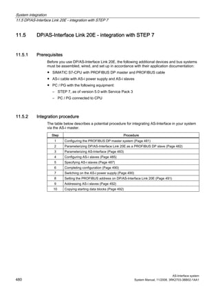 System integration
11.5 DP/AS-Interface Link 20E - integration with STEP 7
AS-Interface system
480 System Manual, 11/2008, 3RK2703-3BB02-1AA1
11.5 DP/AS-Interface Link 20E - integration with STEP 7
11.5.1 Prerequisites
Before you use DP/AS-Interface Link 20E, the following additional devices and bus systems
must be assembled, wired, and set up in accordance with their application documentation:
● SIMATIC S7-CPU with PROFIBUS DP master and PROFIBUS cable
● AS-i cable with AS-i power supply and AS-i slaves
● PC / PG with the following equipment:
– STEP 7, as of version 5.0 with Service Pack 3
– PC / PG connected to CPU
11.5.2 Integration procedure
The table below describes a potential procedure for integrating AS-Interface in your system
via the AS-i master.
Step Procedure
1 Configuring the PROFIBUS DP master system (Page 481)
2 Parameterizing DP/AS-Interface Link 20E as a PROFIBUS DP slave (Page 482)
3 Parameterizing AS-Interface (Page 483)
4 Configuring AS-i slaves (Page 485)
5 Specifying AS-i slaves (Page 487)
6 Completing configuration (Page 490)
7 Switching on the AS-i power supply (Page 490)
8 Setting the PROFIBUS address on DP/AS-Interface Link 20E (Page 491)
9 Addressing AS-i slaves (Page 492)
10 Copying starting data blocks (Page 492)
 