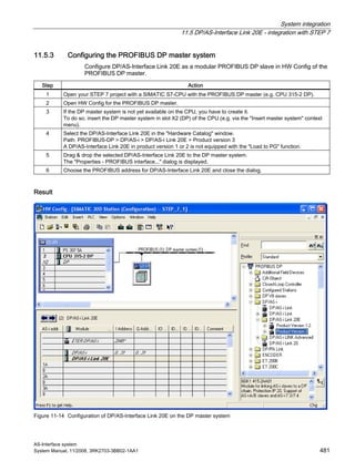 System integration
11.5 DP/AS-Interface Link 20E - integration with STEP 7
AS-Interface system
System Manual, 11/2008, 3RK2703-3BB02-1AA1 481
11.5.3 Configuring the PROFIBUS DP master system
Configure DP/AS-Interface Link 20E as a modular PROFIBUS DP slave in HW Config of the
PROFIBUS DP master.
Step Action
1 Open your STEP 7 project with a SIMATIC S7-CPU with the PROFIBUS DP master (e.g. CPU 315-2 DP).
2 Open HW Config for the PROFIBUS DP master.
3 If the DP master system is not yet available on the CPU, you have to create it.
To do so, insert the DP master system in slot X2 (DP) of the CPU (e.g. via the "Insert master system" context
menu).
4 Select the DP/AS-Interface Link 20E in the "Hardware Catalog" window.
Path: PROFIBUS-DP > DP/AS-i > DP/AS-i Link 20E > Product version 3
A DP/AS-Interface Link 20E in product version 1 or 2 is not equipped with the "Load to PG" function.
5 Drag & drop the selected DP/AS-Interface Link 20E to the DP master system.
The "Properties - PROFIBUS interface..." dialog is displayed.
6 Choose the PROFIBUS address for DP/AS-Interface Link 20E and close the dialog.
Result
Figure 11-14 Configuration of DP/AS-Interface Link 20E on the DP master system
 