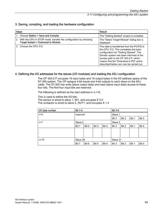 Getting Started
3.11 Configuring and programming the AS-i system
AS-Interface system
System Manual, 11/2008, 3RK2703-3BB02-1AA1 49
3. Saving, compiling, and loading the hardware configuration
Steps Result
1. Choose Station > Save and Compile. The "Getting Started" project is compiled.
2. With the CPU in STOP mode, transfer the configuration by choosing
Target System > Download to Module
The "Select Target Module" dialog box is
displayed.
3. Choose the CPU 312. The data is transferred from the PC/PG to
the CPU 312. This completes the basic
configuration for "Getting Started". The
Simatic system has been informed of the
access path to the CP 343-2 P, which
means that the "Download to PG" action
described below can now be carried out.
4. Defining the I/O addresses for the slaves (I/O modules) and loading the AS-i configuration
The CP 343-2 P occupies 16 input bytes and 16 output bytes in the I/O address space of the
S7-300 system. The CP assigns 4-bit inputs and 4-bit outputs to each slave on the AS-i
cable. The S7-300 has write (slave output data) and read (slave input data) access to these
four bits. The first four input bits are reserved.
The following is defined as the start address n: n = 0.
This is used to define the I/O bits:
The sensor is wired to slave 1, IN1, and occupies E 0.0
The contactor is wired to slave 2, OUT1, and occupies A 1.4
I/O byte number Bit 7-4 Bit 3-0
Slave 1n+0 reserved
Bit 3 Bit 2 Bit 1 Bit 0
Slave 2 Slave 3n+1
Bit 7 Bit 6 Bit 5 Bit 4 Bit 3 Bit 2 Bit 1 Bit 0
.
.
.
Slave 30 Slave 31n+15
Bit 7 Bit 6 Bit 5 Bit 4 Bit 3 Bit 2 Bit 1 Bit 0
 