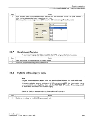 System integration
11.6 DP/AS-Interface Link 20E - integration with GSD
AS-Interface system
System Manual, 11/2008, 3RK2703-3BB02-1AA1 499
Step Action
6 If the "Process Image" drop-down list contains selection data, this means that the PROFIBUS DP master is a
CPU that manages partial process images (e.g. CPU 416).
Choose a partial process image number (PPI no.) or the OB1 process image for cyclic updates.
11.6.7 Completing configuration
To complete the project and download it to the CPU, carry out the following steps.
Step Action
1 Save and compile the configuration in the current project.
2 Download the hardware configuration to the module.
11.6.8 Switching on the AS-i power supply
Note
Only set addresses on the device when PROFIBUS communication has been interrupted
When you make the required settings on DP/AS-Interface Link 20E, you must ensure that no
communication is currently taking place with the PROFIBUS DP master. If necessary, switch
off the CPU or disconnect the PROFIBUS plug.
Switch on the AS-i power supply unit for supplying AS-Interface.
Step Action
1 Switch on the voltage for the 30 V AS-i power supply unit.
 