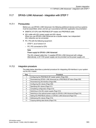 System integration
11.7 DP/AS-i LINK Advanced - integration with STEP 7
AS-Interface system
System Manual, 11/2008, 3RK2703-3BB02-1AA1 503
11.7 DP/AS-i LINK Advanced - integration with STEP 7
11.7.1 Prerequisites
Before you use DP/AS-i LINK Advanced, the following additional devices and bus systems
must be assembled, wired, and set up in accordance with their application documentation:
● SIMATIC S7-CPU with PROFIBUS DP master and PROFIBUS cable
● AS-i cable with AS-i power supply and AS-i slaves
When you use DP/AS-i LINK Advanced as a double master, two independent
AS-i networks can be connected.
● PC / PG with the following equipment:
– STEP 7, as of version 5.4
– PC / PG connected to CPU
Note
Power supply for DP/AS-i LINK Advanced
The AS-i shaped cable (line 1) supplies DP/AS-i LINK Advanced with voltage.
Alternatively, a 24 V DC power supply can be provided via the power supply unit.
11.7.2 Integration procedure
The table below describes a potential procedure for integrating AS-Interface in your system
via the AS-i master.
Step Procedure
1 Configuring the PROFIBUS DP master system (Page 504)
2 Parameterizing DP/AS-i LINK Advanced as a PROFIBUS DP slave (Page 505)
3 Parameterizing AS-Interface (Page 506)
4 Configuring AS-i slaves (Page 509)
5 Specifying AS-i slaves (Page 511)
6 Completing configuration (Page 514)
7 Switching on the AS-i power supply (Page 514)
8 Switching on the optional power supply for DP/AS-i LINK Advanced (Page 514)
9 Setting the PROFIBUS address on DP/AS-i LINK Advanced (Page 515)
10 Addressing AS-i slaves (Page 515)
11 Copying starting data blocks (Page 516)
 