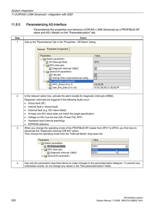 System integration
11.8 DP/AS-i LINK Advanced - integration with GSD
AS-Interface system
520 System Manual, 11/2008, 3RK2703-3BB02-1AA1
11.8.5 Parameterizing AS-Interface
Parameterize the properties and behavior of DP/AS-i LINK Advanced as a PROFIBUS DP
slave and AS-i Master on the "Parameterization" tab.
Step Action
1 Call up the "Parameterize" tab in the "Properties - DP-Slave" dialog.
2 In the relevant option box, activate the alarm enable for diagnostic interrupts (OB82).
Diagnostic interrupts are triggered if the following faults occur:
• Group fault (SF)
• Internal fault (= device fault)
• External fault (e.g. AS-i slave failed)
• At least one AS-i slave does not match the target specification.
• Voltage on AS-i bus too low (AS-i Power Fail, APF)
• Hardware fault (internal watchdog)
• EEPROM defective
3 When you change the operating mode of the PROFIBUS DP master from DPV1 to DPV0, you first have to
deactivate the "Diagnostic interrupt (OB 82)" option.
Then choose the operating mode from the "Interrupt Mode" drop-down list.
4 Use only the parameters described above to make changes to the parameterization telegram. To prevent any
unforeseen events, do not change any values in the "Hex parameterization" folder.
 