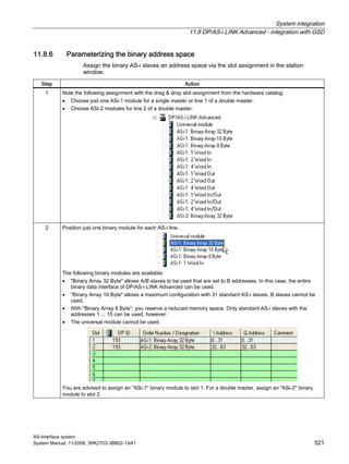 System integration
11.8 DP/AS-i LINK Advanced - integration with GSD
AS-Interface system
System Manual, 11/2008, 3RK2703-3BB02-1AA1 521
11.8.6 Parameterizing the binary address space
Assign the binary AS-i slaves an address space via the slot assignment in the station
window.
Step Action
1 Note the following assignment with the drag & drop slot assignment from the hardware catalog:
• Choose just one ASi-1 module for a single master or line 1 of a double master.
• Choose ASi-2 modules for line 2 of a double master.
2 Position just one binary module for each AS-i line.
The following binary modules are available:
• "Binary Array 32 Byte" allows A/B slaves to be used that are set to B addresses. In this case, the entire
binary data interface of DP/AS-i LINK Advanced can be used.
• "Binary Array 16 Byte" allows a maximum configuration with 31 standard AS-i slaves. B slaves cannot be
used.
• With "Binary Array 8 Byte", you reserve a reduced memory space. Only standard AS-i slaves with the
addresses 1 ... 15 can be used, however.
• The universal module cannot be used.
You are advised to assign an "ASi-1" binary module to slot 1. For a double master, assign an "ASi-2" binary
module to slot 2.
 