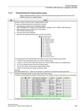 System integration
11.8 DP/AS-i LINK Advanced - integration with GSD
AS-Interface system
System Manual, 11/2008, 3RK2703-3BB02-1AA1 523
11.8.7 Parameterizing the analog address space
Assign additional address space to each AS-i slave that occupies more than 4 bits of I/O
address space (e.g. analog slaves).
Step Action
1 Choose a "Word" module for each corresponding AS-i slave.
You have the following options for selecting the modules:
• Drag and drop a module from the hardware catalog.
Path: PROFIBUS-DP > Additional FIELD DEVICES > Gateway > AS-I > DP/AS-i LINK Advanced
• Select a module via the context menu "Insert Object..."
Path: DP/AS-i LINK Advanced
• Copy and insert via the clipboard.
• Move the line content by pressing down the left mouse button.
The modules that can be selected differ with respect to their memory capacity requirements.
• "1 word" for AS-i slaves that require up to 4 bits of address space.
• "2 word" / "4 word" for AS-i slaves that require up to 4 bits of address space (e.g. analog slaves).
• "In" for AS-i slaves that only require input address space.
• "Out" for AS-i slaves that only require output address space.
• "In/Out" for AS-i slaves that require I/O address space.
Example:
the analog module AS-i-1: 2 Word In, for example, is suitable for a two-channel analog input slave.
2 Position the selected modules in empty rows in the station window.
The slots can be assigned as required. Configuration is only complete, however, when there are no more gaps.
The DP ID and I/O addresses are displayed for each module in the station window.
 