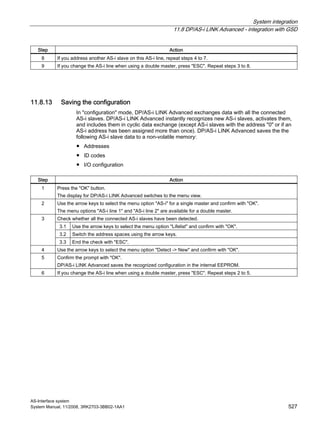 System integration
11.8 DP/AS-i LINK Advanced - integration with GSD
AS-Interface system
System Manual, 11/2008, 3RK2703-3BB02-1AA1 527
Step Action
8 If you address another AS-i slave on this AS-i line, repeat steps 4 to 7.
9 If you change the AS-i line when using a double master, press "ESC". Repeat steps 3 to 8.
11.8.13 Saving the configuration
In "configuration" mode, DP/AS-i LINK Advanced exchanges data with all the connected
AS-i slaves. DP/AS-i LINK Advanced instantly recognizes new AS-i slaves, activates them,
and includes them in cyclic data exchange (except AS-i slaves with the address "0" or if an
AS-i address has been assigned more than once). DP/AS-i LINK Advanced saves the the
following AS-i slave data to a non-volatile memory:
● Addresses
● ID codes
● I/O configuration
Step Action
1 Press the "OK" button.
The display for DP/AS-i LINK Advanced switches to the menu view.
2 Use the arrow keys to select the menu option "AS-i" for a single master and confirm with "OK".
The menu options "AS-i line 1" and "AS-i line 2" are available for a double master.
Check whether all the connected AS-i slaves have been detected.
3.1 Use the arrow keys to select the menu option "Lifelist" and confirm with "OK".
3.2 Switch the address spaces using the arrow keys.
3
3.3 End the check with "ESC".
4 Use the arrow keys to select the menu option "Detect -> New" and confirm with "OK".
5 Confirm the prompt with "OK".
DP/AS-i LINK Advanced saves the recognized configuration in the internal EEPROM.
6 If you change the AS-i line when using a double master, press "ESC". Repeat steps 2 to 5.
 
