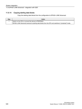 System integration
11.8 DP/AS-i LINK Advanced - integration with GSD
AS-Interface system
528 System Manual, 11/2008, 3RK2703-3BB02-1AA1
11.8.14 Copying starting data blocks
Copy the starting data blocks from the configuration to DP/AS-i LINK Advanced.
Step Action
1 Switch on the CPU or connect the device to PROFIBUS.
DP/AS-i LINK Advanced receives its starting data blocks from the CPU and switches to "protected" mode.
 