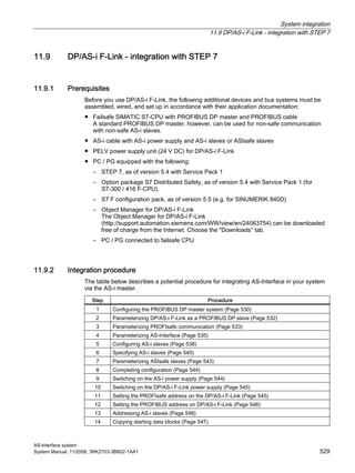 System integration
11.9 DP/AS-i F-Link - integration with STEP 7
AS-Interface system
System Manual, 11/2008, 3RK2703-3BB02-1AA1 529
11.9 DP/AS-i F-Link - integration with STEP 7
11.9.1 Prerequisites
Before you use DP/AS-i F-Link, the following additional devices and bus systems must be
assembled, wired, and set up in accordance with their application documentation:
● Failsafe SIMATIC S7-CPU with PROFIBUS DP master and PROFIBUS cable
A standard PROFIBUS DP master, however, can be used for non-safe communication
with non-safe AS-i slaves.
● AS-i cable with AS-i power supply and AS-i slaves or ASIsafe slaves
● PELV power supply unit (24 V DC) for DP/AS-i F-Link
● PC / PG equipped with the following:
– STEP 7, as of version 5.4 with Service Pack 1
– Option package S7 Distributed Safety, as of version 5.4 with Service Pack 1 (for
S7-300 / 416 F-CPU).
– S7 F configuration pack, as of version 5.5 (e.g. for SINUMERIK 840D)
– Object Manager for DP/AS-i F-Link
The Object Manager for DP/AS-i F-Link
(http://support.automation.siemens.com/WW/view/en/24063754) can be downloaded
free of charge from the Internet. Choose the "Downloads" tab.
– PC / PG connected to failsafe CPU
11.9.2 Integration procedure
The table below describes a potential procedure for integrating AS-Interface in your system
via the AS-i master.
Step Procedure
1 Configuring the PROFIBUS DP master system (Page 530)
2 Parameterizing DP/AS-i F-Link as a PROFIBUS DP slave (Page 532)
3 Parameterizing PROFIsafe communication (Page 533)
4 Parameterizing AS-Interface (Page 535)
5 Configuring AS-i slaves (Page 538)
6 Specifying AS-i slaves (Page 540)
7 Paremeterizing ASIsafe slaves (Page 543)
8 Completing configuration (Page 544)
9 Switching on the AS-i power supply (Page 544)
10 Switching on the DP/AS-i F-Link power supply (Page 545)
11 Setting the PROFIsafe address on the DP/AS-i F-Link (Page 545)
12 Setting the PROFIBUS address on DP/AS-i F-Link (Page 546)
13 Addressing AS-i slaves (Page 546)
14 Copying starting data blocks (Page 547)
 