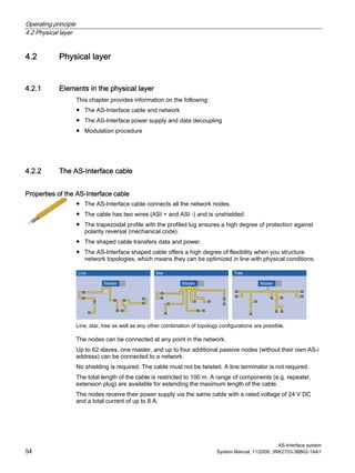 Operating principle
4.2 Physical layer
AS-Interface system
54 System Manual, 11/2008, 3RK2703-3BB02-1AA1
4.2 Physical layer
4.2.1 Elements in the physical layer
This chapter provides information on the following:
● The AS-Interface cable and network
● The AS-Interface power supply and data decoupling
● Modulation procedure
4.2.2 The AS-Interface cable
Properties of the AS-Interface cable
● The AS-Interface cable connects all the network nodes.
● The cable has two wires (ASI + and ASI -) and is unshielded.
● The trapezoidal profile with the profiled lug ensures a high degree of protection against
polarity reversal (mechanical code).
● The shaped cable transfers data and power.
● The AS-Interface shaped cable offers a high degree of flexibility when you structure
network topologies, which means they can be optimized in line with physical conditions.
Line, star, tree as well as any other combination of topology configurations are possible.
The nodes can be connected at any point in the network.
Up to 62 slaves, one master, and up to four additional passive nodes (without their own AS-i
address) can be connected to a network.
No shielding is required. The cable must not be twisted. A line terminator is not required.
The total length of the cable is restricted to 100 m. A range of components (e.g. repeater,
extension plug) are available for extending the maximum length of the cable.
The nodes receive their power supply via the same cable with a rated voltage of 24 V DC
and a total current of up to 8 A.
 