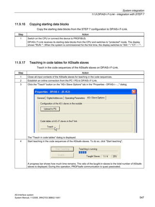 System integration
11.9 DP/AS-i F-Link - integration with STEP 7
AS-Interface system
System Manual, 11/2008, 3RK2703-3BB02-1AA1 547
11.9.16 Copying starting data blocks
Copy the starting data blocks from the STEP 7 configuration to DP/AS-i F-Link.
Step Action
1 Switch on the CPU or connect the device to PROFIBUS.
DP/AS-i F-Link receives its starting data blocks from the CPU and switches to "protected" mode. The display
shows "RUN▫". When the system is commissioned for the first time, the display switches to "ASI▫" / "CT▫▫▫".
11.9.17 Teaching in code tables for ASIsafe slaves
Teach in the code sequences of the ASIsafe slaves on DP/AS-i F-Link.
Step Action
1 Close all input contacts of the ASIsafe slaves for teaching in the code sequences.
2 Establish an online connection from the PC / PG to DP/AS-i F-Link.
3 Click the "Teach" button on the "AS-i Slave Options" tab in the "Properties - DP/AS-i - ..." dialog.
The "Teach in code tables" dialog is displayed.
4 Start teaching in the code sequences of the ASIsafe slaves. To do so, click "Start teaching".
A progress bar shows how much time remains. The ratio of the taught-in slaves to the total number of ASIsafe
slaves is displayed. During this operation, PROFIsafe communication is quasi passivated.
 