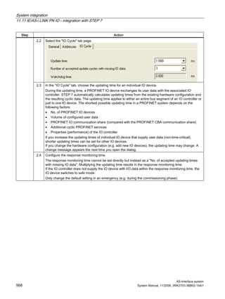 System integration
11.11 IE/AS-i LINK PN IO - integration with STEP 7
AS-Interface system
568 System Manual, 11/2008, 3RK2703-3BB02-1AA1
Step Action
2.2 Select the "IO Cycle" tab page.
2.3 In the "IO Cycle" tab, choose the updating time for an individual IO device.
During the updating time, a PROFINET IO device exchanges its user data with the associated IO
controller. STEP 7 automatically calculates updating times from the existing hardware configuration and
the resulting cyclic data. The updating time applies to either an entire bus segment of an IO controller or
just to one IO device. The shortest possible updating time in a PROFINET system depends on the
following factors:
• No. of PROFINET IO devices
• Volume of configured user data
• PROFINET IO communication share (compared with the PROFINET CBA communication share)
• Additional cyclic PROFINET services
• Properties (performance) of the IO controller
If you increase the updating times of individual IO device that supply user data (non-time-critical),
shorter updating times can be set for other IO devices.
If you change the hardware configuration (e.g. add new IO devices), the updating time may change. A
change message appears the next time you open the dialog.
2.4 Configure the response monitoring time.
The response monitoring time cannot be set directly but instead as a "No. of accepted updating times
with missing IO data". Multiplying the updating time results in the response monitoring time.
If the IO controller does not supply the IO device with I/O data within the response monitoring time, the
IO device switches to safe mode.
Only change the default setting in an emergency (e.g. during the commissioning phase).
 