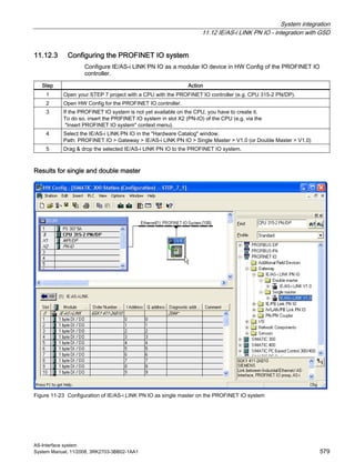 System integration
11.12 IE/AS-i LINK PN IO - integration with GSD
AS-Interface system
System Manual, 11/2008, 3RK2703-3BB02-1AA1 579
11.12.3 Configuring the PROFINET IO system
Configure IE/AS-i LINK PN IO as a modular IO device in HW Config of the PROFINET IO
controller.
Step Action
1 Open your STEP 7 project with a CPU with the PROFINET IO controller (e.g. CPU 315-2 PN/DP).
2 Open HW Config for the PROFINET IO controller.
3 If the PROFINET IO system is not yet available on the CPU, you have to create it.
To do so, insert the PRIFINET IO system in slot X2 (PN-IO) of the CPU (e.g. via the
"Insert PROFINET IO system" context menu).
4 Select the IE/AS-i LINK PN IO in the "Hardware Catalog" window.
Path: PROFINET IO > Gateway > IE/AS-i LINK PN IO > Single Master > V1.0 (or Double Master > V1.0)
5 Drag & drop the selected IE/AS-i LINK PN IO to the PROFINET IO system.
Results for single and double master
Figure 11-23 Configuration of IE/AS-i LINK PN IO as single master on the PROFINET IO system
 
