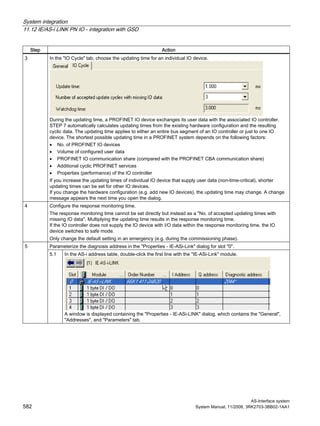 System integration
11.12 IE/AS-i LINK PN IO - integration with GSD
AS-Interface system
582 System Manual, 11/2008, 3RK2703-3BB02-1AA1
Step Action
3 In the "IO Cycle" tab, choose the updating time for an individual IO device.
During the updating time, a PROFINET IO device exchanges its user data with the associated IO controller.
STEP 7 automatically calculates updating times from the existing hardware configuration and the resulting
cyclic data. The updating time applies to either an entire bus segment of an IO controller or just to one IO
device. The shortest possible updating time in a PROFINET system depends on the following factors:
• No. of PROFINET IO devices
• Volume of configured user data
• PROFINET IO communication share (compared with the PROFINET CBA communication share)
• Additional cyclic PROFINET services
• Properties (performance) of the IO controller
If you increase the updating times of individual IO device that supply user data (non-time-critical), shorter
updating times can be set for other IO devices.
If you change the hardware configuration (e.g. add new IO devices), the updating time may change. A change
message appears the next time you open the dialog.
4 Configure the response monitoring time.
The response monitoring time cannot be set directly but instead as a "No. of accepted updating times with
missing IO data". Multiplying the updating time results in the response monitoring time.
If the IO controller does not supply the IO device with I/O data within the response monitoring time, the IO
device switches to safe mode.
Only change the default setting in an emergency (e.g. during the commissioning phase).
Parameterize the diagnosis address in the "Properties - IE-ASi-Link" dialog for slot "0".5
5.1 In the AS-i address table, double-click the first line with the "IE-ASi-Link" module.
A window is displayed containing the "Properties - IE-ASi-LINK" dialog, which contains the "General",
"Addresses", and "Parameters" tab.
 