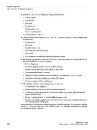 System diagnosis
12.1 Overview of diagnostic options
AS-Interface system
592 System Manual, 11/2008, 3RK2703-3BB02-1AA1
● DP/AS-i F-Link: two-line display for display and operation
– Status display
– AS-i voltage
– Bus fault
– System error
– Configuration error
– Code sequence error
– Fault list for AS-i slaves
● DP/AS-i LINK Advanced and IE/AS-i LINK PN IO: graphic display for user-friendly display
and operation
– System error
– Bus fault
– Fault list for AS-i line
– Line statistics with error counter
– Line status
– AS-i slave data with IO test of digital and analog slaves
● Web-based management; operation of DP/AS-i LINK Advanced and IE/AS-i LINK PN IO
via Java Script with an Internet browser
– Device diagnosis
– Complete diagnosis of the lower-level AS-i network
– Detailed status display for each individual AS-i slave
– Comprehensive statistics counter
– Diagnostic buffer updates the plant history and assigns events chronologically
– Complete pre-IO test of digital and analog AS-i slaves
– E-mail message sent if a fault occurs
● AS-Interface analyzer; external diagnostic and test unit
– Complements local diagnosis
– Quality and functional test on AS-Interface installations
– Systematic commissioning and documentation of the plant status via automatically-
generated test reports
– Simple remote diagnosis by sending all settings via e-mail
– Detailed plant diagnosis by means of comprehensive view filters and trigger functions
with physical inputs and outputs
Basic information about device-related diagnostic options is provided in the sections "Master
(Page 83)", "Routers (Page 100)", and "Slaves (Page 163)". Detailed information is provided
in the relevant device manuals.
 