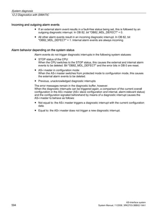 System diagnosis
12.2 Diagnostics with SIMATIC
AS-Interface system
594 System Manual, 11/2008, 3RK2703-3BB02-1AA1
Incoming and outgoing alarm events
● If an external alarm event results in a fault-free status being set, this is followed by an
outgoing diagnostic interrupt. In OB 82, bit "OB82_MDL_DEFECT" = 0.
● All other alarm events result in an incoming diagnostic interrupt. In OB 82, bit
"OB82_MDL_DEFECT" = 1. Internal alarm events are always incoming.
Alarm behavior depending on the system status
Alarm events do not trigger diagnostic interrupts in the following system statuses:
● STOP status of the CPU:
When the CPU switches to the STOP status, this causes the external and internal alarm
events to be deleted. Bit "OB82_MDL_DEFECT" and the error bits in DB 0 are reset.
● AS-i master in configuration mode:
When the AS-i master switches from protected mode to configuration mode, this causes
the external alarm events to be deleted.
● Previous, unacknowledged diagnostic interrupts
The error messages remain in the diagnostic buffer, however.
When the diagnostic interrupts can be triggered again, a comparison of the current overall
configuration in the AS-i master (AS-i slave configuration and internal, alarm-relevant status)
and the configuration signaled beforehand by means of a diagnostic interrupt causes the
AS-i master to behave as follows:
● Not equal to: the AS-i master triggers a diagnostic interrupt with the current configuration
data.
● Equal to: the AS-i master does not trigger a new diagnostic interrupt.
 
