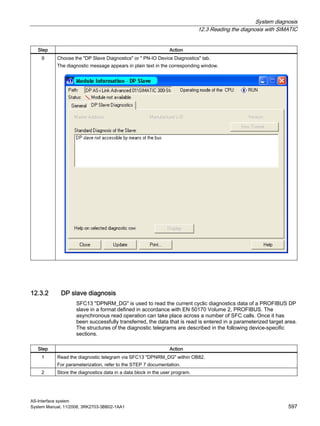 System diagnosis
12.3 Reading the diagnosis with SIMATIC
AS-Interface system
System Manual, 11/2008, 3RK2703-3BB02-1AA1 597
Step Action
9 Choose the "DP Slave Diagnostics" or " PN-IO Device Diagnostics" tab.
The diagnostic message appears in plain text in the corresponding window.
12.3.2 DP slave diagnosis
SFC13 "DPNRM_DG" is used to read the current cyclic diagnostics data of a PROFIBUS DP
slave in a format defined in accordance with EN 50170 Volume 2, PROFIBUS. The
asynchronous read operation can take place across a number of SFC calls. Once it has
been successfully transferred, the data that is read is entered in a parameterized target area.
The structures of the diagnostic telegrams are described in the following device-specific
sections.
Step Action
1 Read the diagnostic telegram via SFC13 "DPNRM_DG" within OB82.
For parameterization, refer to the STEP 7 documentation.
2 Store the diagnostics data in a data block in the user program.
 