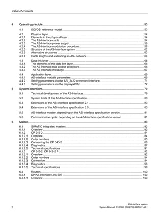 Table of contents
AS-Interface system
6 System Manual, 11/2008, 3RK2703-3BB02-1AA1
4 Operating principle................................................................................................................................... 53
4.1 ISO/OSI reference model............................................................................................................ 53
4.2 Physical layer .............................................................................................................................. 54
4.2.1 Elements in the physical layer .................................................................................................... 54
4.2.2 The AS-Interface cable ............................................................................................................... 54
4.2.3 The AS-Interface power supply................................................................................................... 56
4.2.4 The AS-Interface modulation procedure..................................................................................... 58
4.2.5 Structure of the AS-Interface system.......................................................................................... 62
4.2.6 Alternative structures .................................................................................................................. 63
4.2.7 Cable lengths and extending an AS-i network............................................................................ 64
4.3 Data link layer ............................................................................................................................. 66
4.3.1 The elements of the data link layer............................................................................................. 66
4.3.2 The AS-Interface bus access procedure..................................................................................... 66
4.3.3 The AS-Interface message ......................................................................................................... 67
4.4 Application layer.......................................................................................................................... 69
4.4.1 AS-Interface module parameters ................................................................................................ 69
4.4.2 Setting parameters via the ASI_3422 command interface.......................................................... 71
4.4.3 Setting parameters via the display/WBM.................................................................................... 72
5 System extensions................................................................................................................................... 79
5.1 Technical development of the AS-Interface................................................................................ 79
5.2 System limits of the AS-Interface specification........................................................................... 80
5.3 Extensions of the AS-Interface specification 2.1 ........................................................................ 80
5.4 Extensions of the AS-Interface specification 3.0 ........................................................................ 80
5.5 AS-Interface master: depending on the AS-Interface specification version ............................... 81
5.6 Communication cycle: depending on the AS-Interface specification version ............................. 81
6 Master...................................................................................................................................................... 83
6.1 SIMATIC integrated masters....................................................................................................... 83
6.1.1 Overview ..................................................................................................................................... 83
6.1.2 CP 243-2 ..................................................................................................................................... 84
6.1.2.1 Overview ..................................................................................................................................... 84
6.1.2.2 Order numbers............................................................................................................................ 85
6.1.2.3 Connecting the CP 343-2............................................................................................................ 86
6.1.2.4 Diagnostics.................................................................................................................................. 87
6.1.2.5 Technical specifications .............................................................................................................. 91
6.1.3 CP 343-2, CP 343-2 P ................................................................................................................ 92
6.1.3.1 Overview ..................................................................................................................................... 92
6.1.3.2 Order numbers............................................................................................................................ 94
6.1.3.3 Connection .................................................................................................................................. 94
6.1.3.4 Diagnostics.................................................................................................................................. 96
6.1.3.5 Technical specifications .............................................................................................................. 99
6.2 Routers...................................................................................................................................... 100
6.2.1 DP/AS-Interface Link 20E ......................................................................................................... 100
6.2.1.1 Overview ................................................................................................................................... 100
 