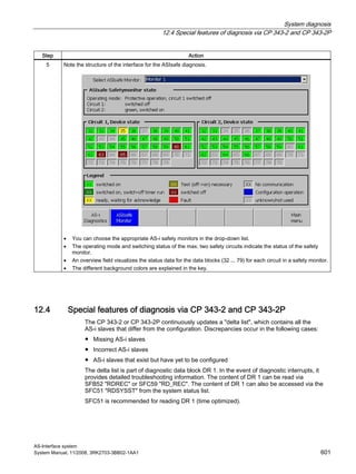 System diagnosis
12.4 Special features of diagnosis via CP 343-2 and CP 343-2P
AS-Interface system
System Manual, 11/2008, 3RK2703-3BB02-1AA1 601
Step Action
5 Note the structure of the interface for the ASIsafe diagnosis.
• You can choose the appropriate AS-i safety monitors in the drop-down list.
• The operating mode and switching status of the max. two safety circuits indicate the status of the safety
monitor.
• An overview field visualizes the status data for the data blocks (32 ... 79) for each circuit in a safety monitor.
• The different background colors are explained in the key.
12.4 Special features of diagnosis via CP 343-2 and CP 343-2P
The CP 343-2 or CP 343-2P continuously updates a "delta list", which contains all the
AS-i slaves that differ from the configuration. Discrepancies occur in the following cases:
● Missing AS-i slaves
● Incorrect AS-i slaves
● AS-i slaves that exist but have yet to be configured
The delta list is part of diagnostic data block DR 1. In the event of diagnostic interrupts, it
provides detailed troubleshooting information. The content of DR 1 can be read via
SFB52 "RDREC" or SFC59 "RD_REC". The content of DR 1 can also be accessed via the
SFC51 "RDSYSST" from the system status list.
SFC51 is recommended for reading DR 1 (time optimized).
 