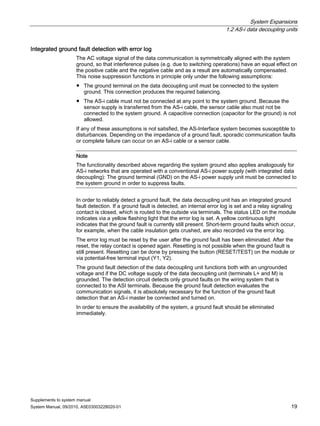 System Expansions
1.2 AS-i data decoupling units
Supplements to system manual
System Manual, 09/2010, A5E03003228020-01 19
Integrated ground fault detection with error log
The AC voltage signal of the data communication is symmetrically aligned with the system
ground, so that interference pulses (e.g. due to switching operations) have an equal effect on
the positive cable and the negative cable and as a result are automatically compensated.
This noise suppression functions in principle only under the following assumptions:
● The ground terminal on the data decoupling unit must be connected to the system
ground. This connection produces the required balancing.
● The AS-i cable must not be connected at any point to the system ground. Because the
sensor supply is transferred from the AS-i cable, the sensor cable also must not be
connected to the system ground. A capacitive connection (capacitor for the ground) is not
allowed.
If any of these assumptions is not satisfied, the AS-Interface system becomes susceptible to
disturbances. Depending on the impedance of a ground fault, sporadic communication faults
or complete failure can occur on an AS-i cable or a sensor cable.
Note
The functionality described above regarding the system ground also applies analogously for
AS-i networks that are operated with a conventional AS-i power supply (with integrated data
decoupling): The ground terminal (GND) on the AS-i power supply unit must be connected to
the system ground in order to suppress faults.
In order to reliably detect a ground fault, the data decoupling unit has an integrated ground
fault detection. If a ground fault is detected, an internal error log is set and a relay signaling
contact is closed, which is routed to the outside via terminals. The status LED on the module
indicates via a yellow flashing light that the error log is set. A yellow continuous light
indicates that the ground fault is currently still present. Short-term ground faults which occur,
for example, when the cable insulation gets crushed, are also recorded via the error log.
The error log must be reset by the user after the ground fault has been eliminated. After the
reset, the relay contact is opened again. Resetting is not possible when the ground fault is
still present. Resetting can be done by pressing the button (RESET/TEST) on the module or
via potential-free terminal input (Y1, Y2).
The ground fault detection of the data decoupling unit functions both with an ungrounded
voltage and if the DC voltage supply of the data decoupling unit (terminals L+ and M) is
grounded. The detection circuit detects only ground faults on the wiring system that is
connected to the ASI terminals. Because the ground fault detection evaluates the
communication signals, it is absolutely necessary for the function of the ground fault
detection that an AS-i master be connected and turned on.
In order to ensure the availability of the system, a ground fault should be eliminated
immediately.
 