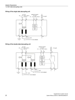 System Expansions
1.2 AS-i data decoupling units
Supplements to system manual
22 System Manual, 09/2010, A5E03003228020-01
Wiring of the single data decoupling unit
Wiring of the double data decoupling unit
 