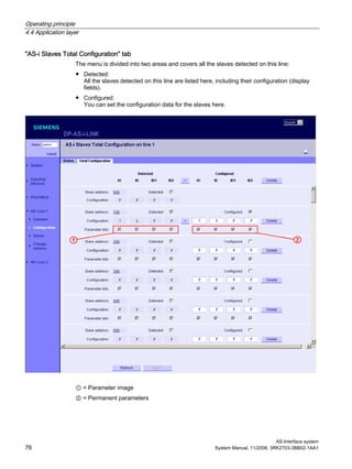 Operating principle
4.4 Application layer
AS-Interface system
76 System Manual, 11/2008, 3RK2703-3BB02-1AA1
"AS-i Slaves Total Configuration" tab
The menu is divided into two areas and covers all the slaves detected on this line:
● Detected:
All the slaves detected on this line are listed here, including their configuration (display
fields).
● Configured:
You can set the configuration data for the slaves here.
① = Parameter image
② = Permanent parameters
 