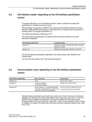 As interface system-manual-2008-11_x-2010-09_en-us | PDF