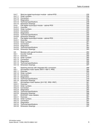 Table of contents
AS-Interface system
System Manual, 11/2008, 3RK2703-3BB02-1AA1 9
8.4.7 SlimLine digital input/output module - cabinet IP20...................................................................235
8.4.7.1 Order numbers...........................................................................................................................236
8.4.7.2 Connection.................................................................................................................................237
8.4.7.3 Diagnostics.................................................................................................................................238
8.4.7.4 Technical specifications.............................................................................................................239
8.4.7.5 Dimension drawings...................................................................................................................248
8.4.8 F90 digital input/output module - cabinet IP20 ..........................................................................250
8.4.8.1 Overview ....................................................................................................................................250
8.4.8.2 Order numbers...........................................................................................................................253
8.4.8.3 Connection.................................................................................................................................254
8.4.8.4 Diagnostics.................................................................................................................................255
8.4.8.5 Technical specifications.............................................................................................................255
8.4.8.6 Dimension drawings...................................................................................................................259
8.4.9 Flat digital input/output module - cabinet IP20...........................................................................260
8.4.9.1 Overview ....................................................................................................................................260
8.4.9.2 Order numbers...........................................................................................................................261
8.4.9.3 Connection.................................................................................................................................261
8.4.9.4 Diagnostics.................................................................................................................................261
8.4.9.5 Technical specifications.............................................................................................................262
8.4.9.6 Dimension drawings...................................................................................................................263
8.5 Modules with special functions ..................................................................................................264
8.5.1 Counter module..........................................................................................................................264
8.5.1.1 Overview ....................................................................................................................................264
8.5.1.2 Order numbers...........................................................................................................................265
8.5.1.3 Connection.................................................................................................................................265
8.5.1.4 Diagnostics.................................................................................................................................266
8.5.1.5 Technical specifications.............................................................................................................266
8.5.1.6 Dimension drawings...................................................................................................................267
8.6 Switching devices with integrated AS-i connection....................................................................268
8.6.1 AS-Interface motor starter (400 V / 600 V, IP65).......................................................................269
8.6.1.1 Overview ....................................................................................................................................269
8.6.1.2 Order numbers...........................................................................................................................272
8.6.1.3 Connection.................................................................................................................................274
8.6.1.4 Diagnostics.................................................................................................................................275
8.6.1.5 Technical specifications.............................................................................................................279
8.6.1.6 Dimension drawings...................................................................................................................280
8.6.2 AS-Interface motor starters (24 V DC, IP65 / IP67)...................................................................281
8.6.2.1 Overview ....................................................................................................................................281
8.6.2.2 Order numbers...........................................................................................................................282
8.6.2.3 Connection.................................................................................................................................282
8.6.2.4 Diagnostics.................................................................................................................................283
8.6.2.5 Technical specifications.............................................................................................................284
8.6.2.6 Dimension drawings...................................................................................................................286
8.6.3 ECOFAST motor starters...........................................................................................................287
8.6.3.1 Overview ....................................................................................................................................287
8.6.3.2 Order numbers...........................................................................................................................290
8.6.3.3 Connection.................................................................................................................................291
8.6.3.4 Diagnostics.................................................................................................................................292
8.6.3.5 Technical specifications.............................................................................................................294
8.6.3.6 Dimension drawings...................................................................................................................297
 