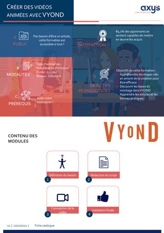 Fiche catalogue
12 | 22/11/2021 |
CRÉER DES VIDÉOS
ANIMÉES AVEC VYOND
CONTENU DES
MODULES
PUBLIC
A Pas besoin d’être un artiste,
cette formation est
accessible à tous !
PRÉREQUIS
C Juste votre
motivation !
MODALITÉS
B
Type d’animation :
Présentiel ou Distanciel
Durée : 0,5 jour
Niveau : Débutant
SATISFACTION
E
OBJECTIFS
PÉDAGOGIQUES
Objectifs de cette formation :
- Appréhendez les étapes clés
en amont de la création pour
être efficace
- Découvrir les bases du
montage dansVYOND
- Apprendre les astuces et les
bonnes pratiques
D
Définition du besoin
1
Rédaction du script
2
Validation finale
4
Conception de la
vidéo
3
89,1% des apprenants se
sentent capables de mettre
en œuvre les acquis
 