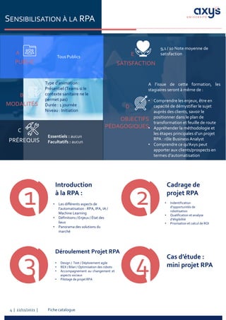 Fiche catalogue
4 | 22/11/2021 |
SENSIBILISATION À LA RPA
PUBLIC
A
Tous Publics
PRÉREQUIS
C
Essentiels : aucun
Facultatifs : aucun
MODALITÉS
B
Type d’animation :
Présentiel (Teams si le
contexte sanitaire ne le
permet pas)
Durée : 1 journée
Niveau : Initiation
SATISFACTION
E
OBJECTIFS
PÉDAGOGIQUES
D
A l’issue de cette formation, les
stagiaires seront à même de :
• Comprendre les enjeux, être en
capacité de démystifier le sujet
auprès des clients, savoir le
positionner dans le plan de
transformation et feuille de route
• Appréhender la méthodologie et
les étapes principales d’un projet
RPA : rôle Business Analyst
• Comprendre ce qu'Axys peut
apporter aux clients/prospects en
termes d’automatisation
1 • Les différents aspects de
l’automatisation : RPA, IPA, IA /
Machine Learning
• Définitions / Enjeux / État des
lieux
• Panorama des solutions du
marché
Introduction
à la RPA :
2 • Indentification
d’opportunités de
robotisation
• Qualification et analyse
d’éligibilité
• Priorisation et calcul de ROI
Cadrage de
projet RPA
3 • Design / Test / Déploiement agile
• REX / Bilan / Optimisation des robots
• Accompagnement au changement et
aspects sociaux
• Pilotage de projet RPA
Déroulement Projet RPA
4 Cas d’étude :
mini projet RPA
9,1 / 10 Note moyenne de
satisfaction
 