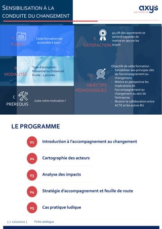 Fiche catalogue
5 | 22/11/2021 |
SENSIBILISATION À LA
CONDUITE DU CHANGEMENT
PUBLIC
A Cette formation est
accessible à tous !
PRÉREQUIS
C
Juste votre motivation !
MODALITÉS
B Type d’animation :
Présentiel ou Distanciel
Durée : 1 journée
SATISFACTION
E
OBJECTIFS
PÉDAGOGIQUES
D
Objectifs de cette formation :
- Sensibiliser aux principes clés
de l’accompagnement au
changement
- Mettre en perspective les
implications de
l’accompagnement au
changement au sein de
l’entreprise
- Illustrer la collaboration entre
ACTE et les autres BU
92,1% des apprenants se
sentent capables de
mettre en œuvre les
acquis
LE PROGRAMME
01 Introduction à l’accompagnement au changement
02 Cartographie des acteurs
03 Analyse des impacts
04 Stratégie d’accompagnement et feuille de route
05 Cas pratique ludique
 