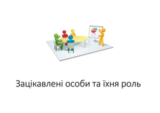 Показники якості як компоненти системи забезпечення якості  послуг лабораторії та досягнення надійності результатів лабораторних досліджень