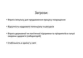 Показники якості як компоненти системи забезпечення якості  послуг лабораторії та досягнення надійності результатів лабораторних досліджень