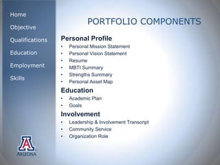 Home
                             PORTFOLIO COMPONENTS
Objective

Qualifications   Personal Profile
                 •   Personal Mission Statement
Education        •   Personal Vision Statement
                 •   Resume
Employment       •   MBTI Summary
                 •   Strengths Summary
Skills
                 •   Personal Asset Map
                 Education
                 •   Academic Plan
                 •   Goals
                 Involvement
                 •   Leadership & Involvement Transcript
                 •   Community Service
                 •   Organization Role
 