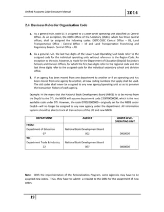 Uacs manual | PDF