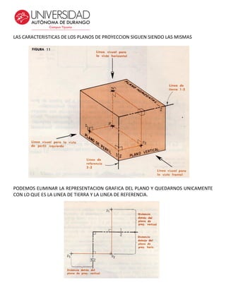 LAS CARACTERISTICAS DE LOS PLANOS DE PROYECCION SIGUEN SIENDO LAS MISMAS
PODEMOS ELIMINAR LA REPRESENTACION GRAFICA DEL PLANO Y QUEDARNOS UNICAMENTE
CON LO QUE ES LA LINEA DE TIERRA Y LA LINEA DE REFERENCIA.
 