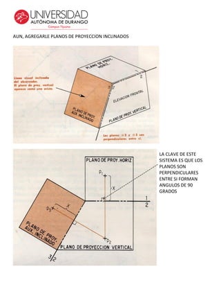 AUN, AGREGARLE PLANOS DE PROYECCION INCLINADOS
LA CLAVE DE ESTE
SISTEMA ES QUE LOS
PLANOS SON
PERPENDICULARES
ENTRE SI FORMAN
ANGULOS DE 90
GRADOS
 