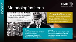 Contexto
Metodologías Lean
Antes
Managenet Taylorista dividía la
organización entre
Pensadores - Gestores
Ejecutores - Trabajadores
Ahora
No se trata de crear un producto,
sino crear las estructuras que
combatan la incertidumbre
extrema.
“El Just-In-Time se basa
en tener a la mano los elementos
que se necesitan, en las
cantidades que se necesitan, en el
momento en que se necesitan”
 