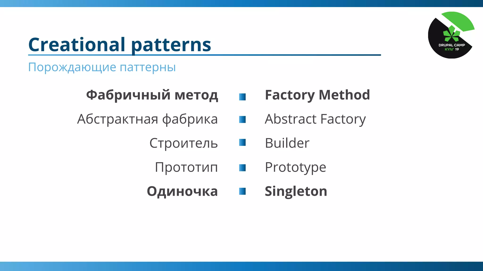 Фабричный метод
Абстрактная фабрика
Строитель
Прототип
Одиночка
Creational patterns
Порождающие паттерны
Factory Method
Abstract Factory
Builder
Prototype
Singleton
 