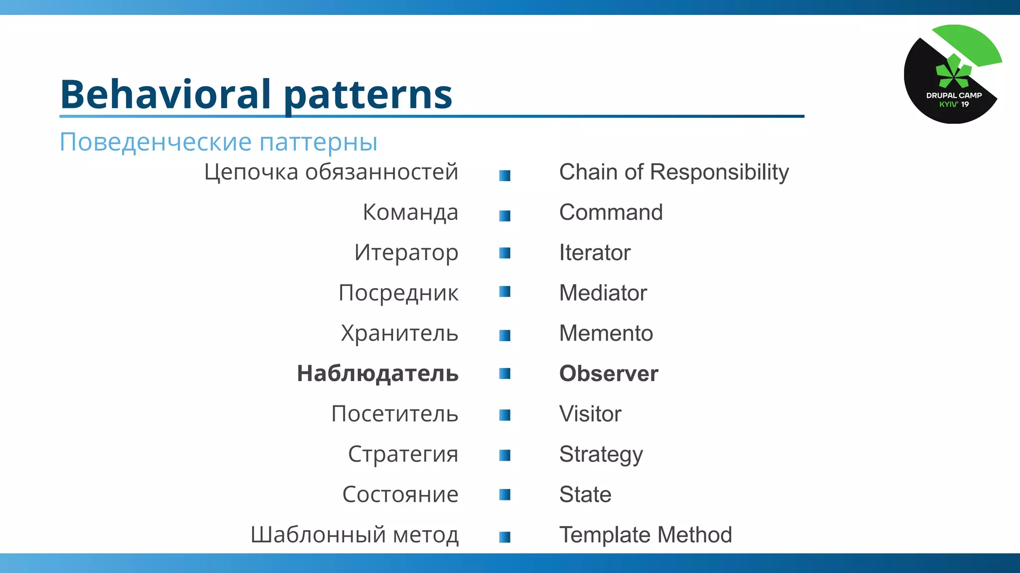 Цепочка обязанностей
Команда
Итератор
Посредник
Хранитель
Наблюдатель
Посетитель
Стратегия
Состояние
Шаблонный метод
Behavioral patterns
Поведенческие паттерны
Chain of Responsibility
Command
Iterator
Mediator
Memento
Observer
Visitor
Strategy
State
Template Method
 