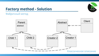 Factory method - Solution
Фабричный метод
abstract
Parent
Child 1 Child 2
Abstract
Creator 2 Creator 1
Client
Классическое описание
 
