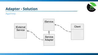 Adapter - Solution
Адаптер
IExternal
Service
IService
Service
Adapter
Client
 