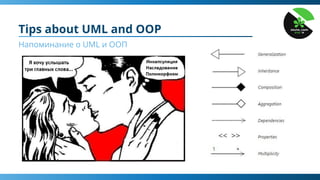 Tips about UML and OOP
Напоминание о UML и ООП
 