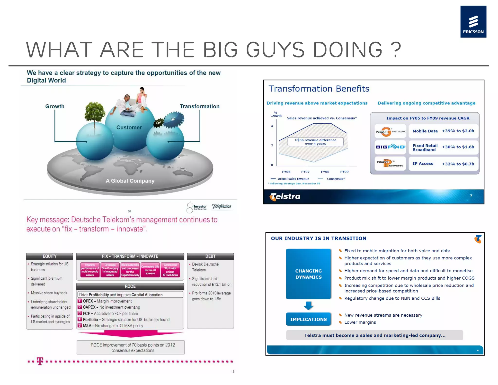 What are the big guys doing ?




Public | © Ericsson AB 2011 | 2011-01-25 | Page 21
 