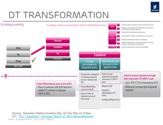 DT transformation




    Source: Deutsche Telekom Investor Day. On Our Way To A New
    DT – “Fix – Transform – Innovate, March 17, 2010 René Obermann”
Public | © Ericsson AB 2011 | 2011-01-25 | Page 25
 
